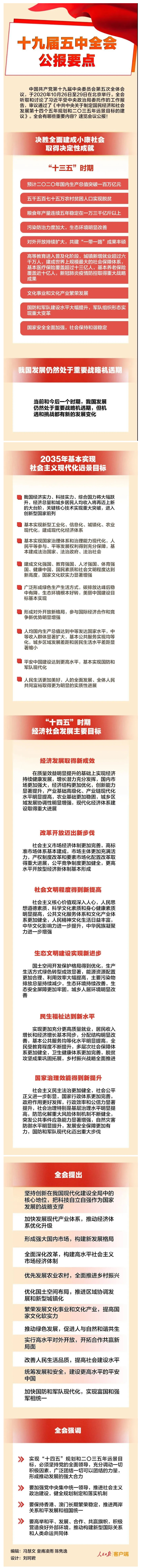 五中全會(huì)公報(bào)要點(diǎn)，條條與你有關(guān)！.jpg