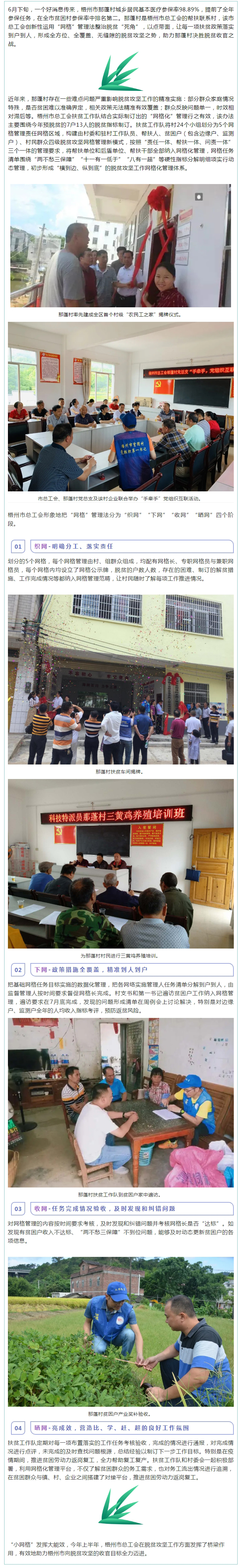 【脫貧攻堅】市總工會“網(wǎng)格化”管理精準落實扶貧政策.jpg