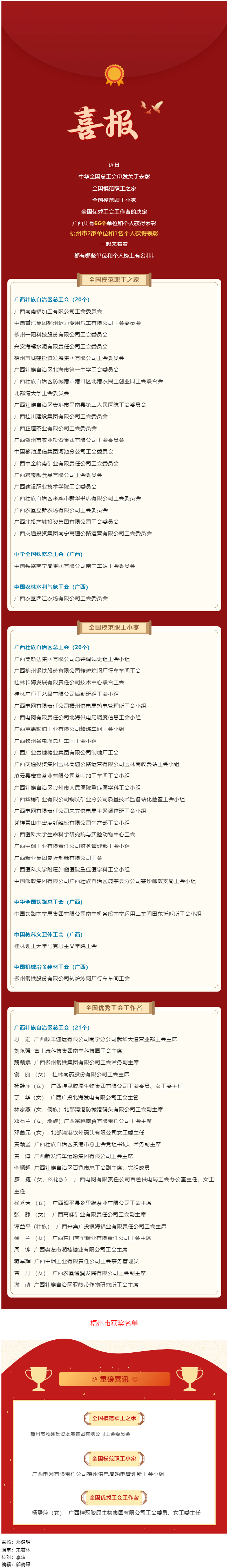 喜報！廣西這些單位和個人獲國家級表彰.png