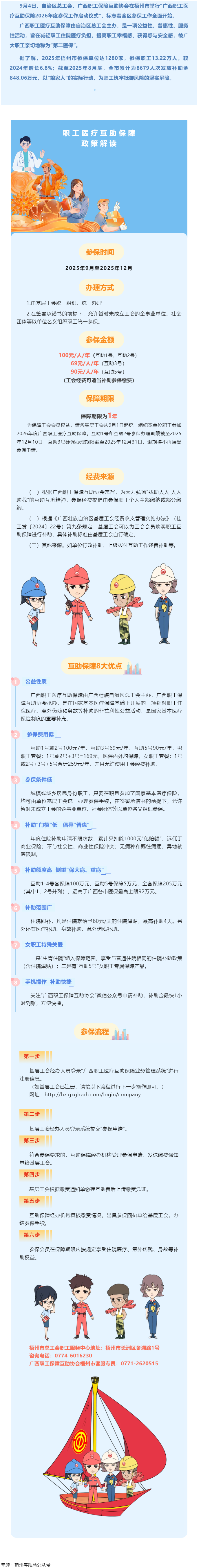重要提醒！廣西職工醫(yī)療互助保障2026年度參保工作啟動(dòng)啦！.png