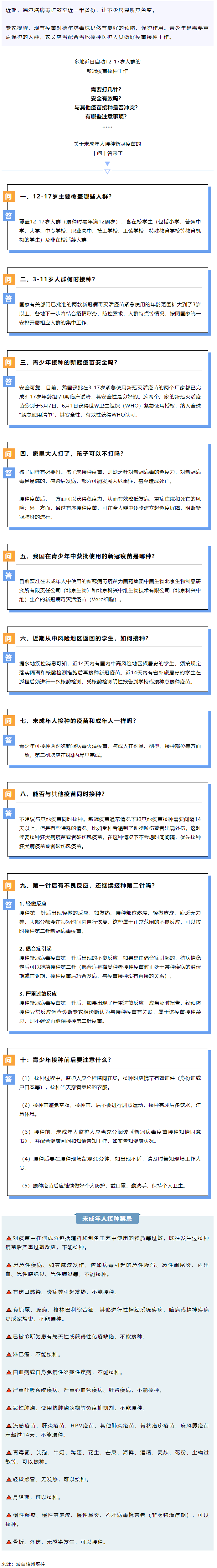 轉(zhuǎn)擴(kuò)！未成年人新冠疫苗接種“十問十答”.png