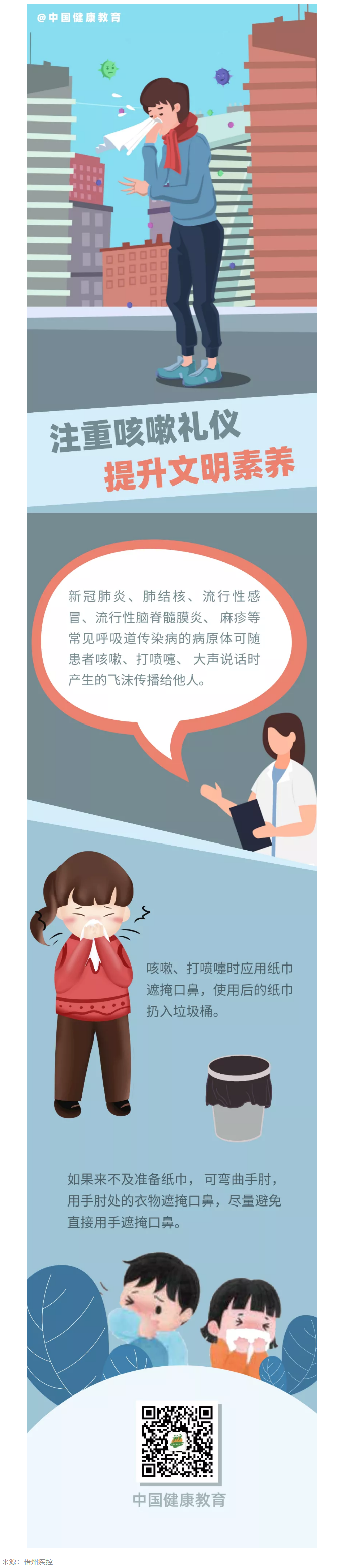健康科普｜注重咳嗽禮儀，提升文明素養(yǎng).png