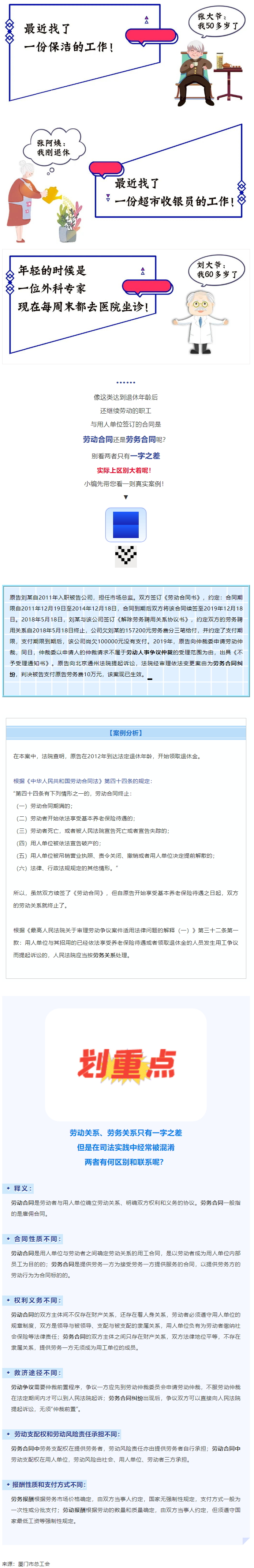 【微課堂】“勞動(dòng)合同”與“勞務(wù)合同”有啥區(qū)別？.png