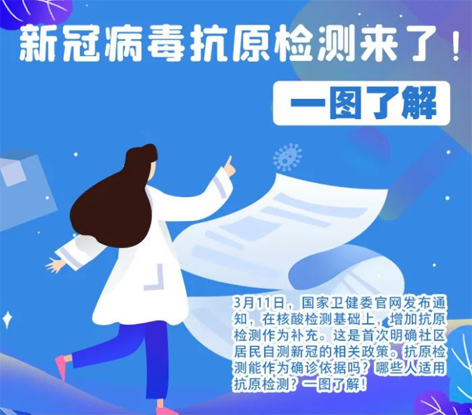 轉擴！新冠抗原自測怎么測，這張圖說明白了
