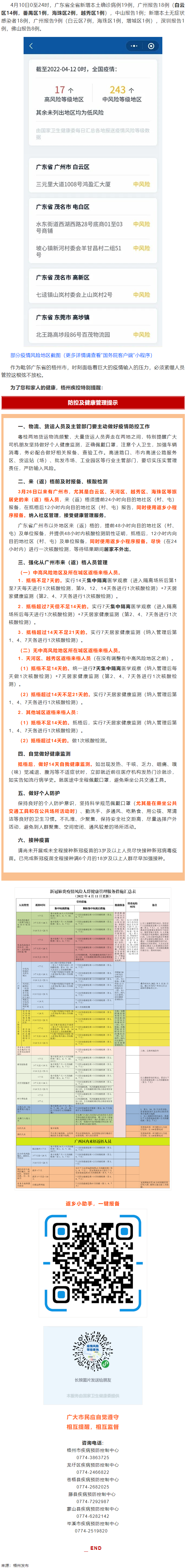集中隔離？居家監(jiān)測(cè)？3月26日以來到過廣州的來返梧州人員，請(qǐng)注意！.png