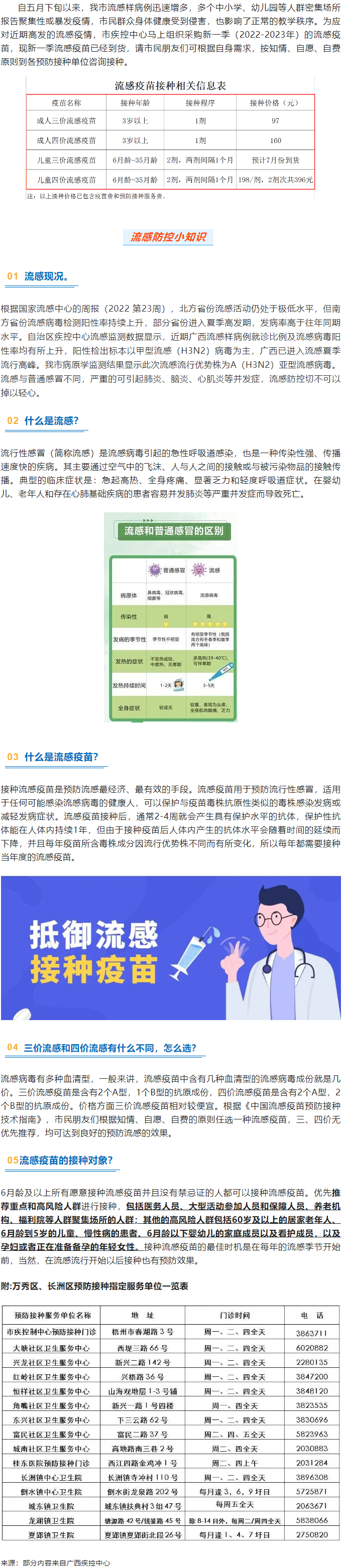 溫馨提示：新一季流感疫苗可以開始接種了！.png