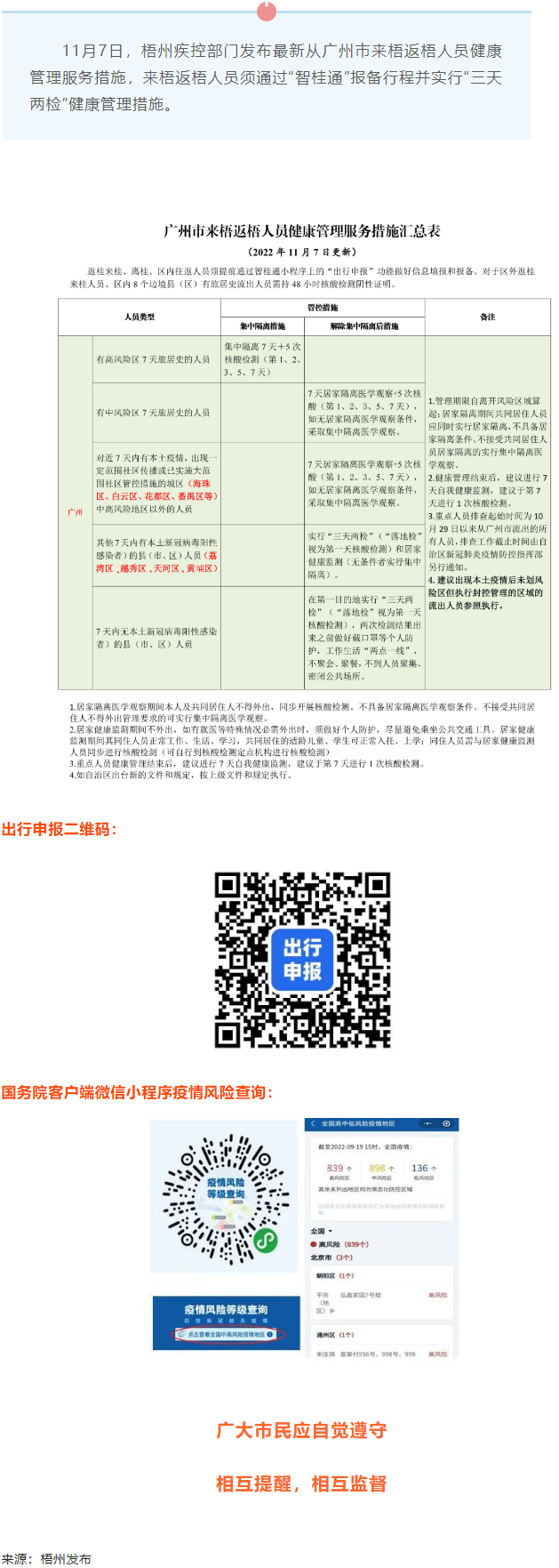 注意！從廣州市來梧返梧人員要“三天兩檢”.png