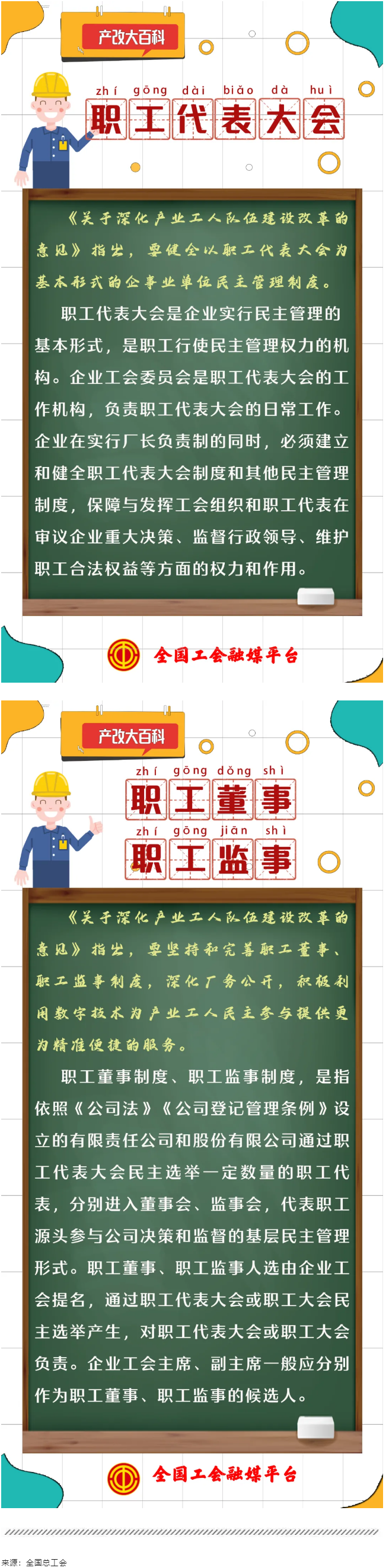 產(chǎn)改大百科｜什么是“職工代表大會”“職工董事、職工監(jiān)事”？.png