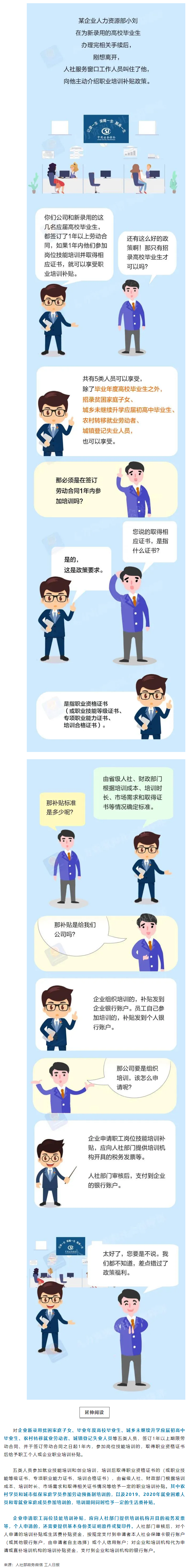 職場(chǎng) _ 這五類人員可領(lǐng)取職業(yè)培訓(xùn)補(bǔ)貼，千萬別錯(cuò)過.png